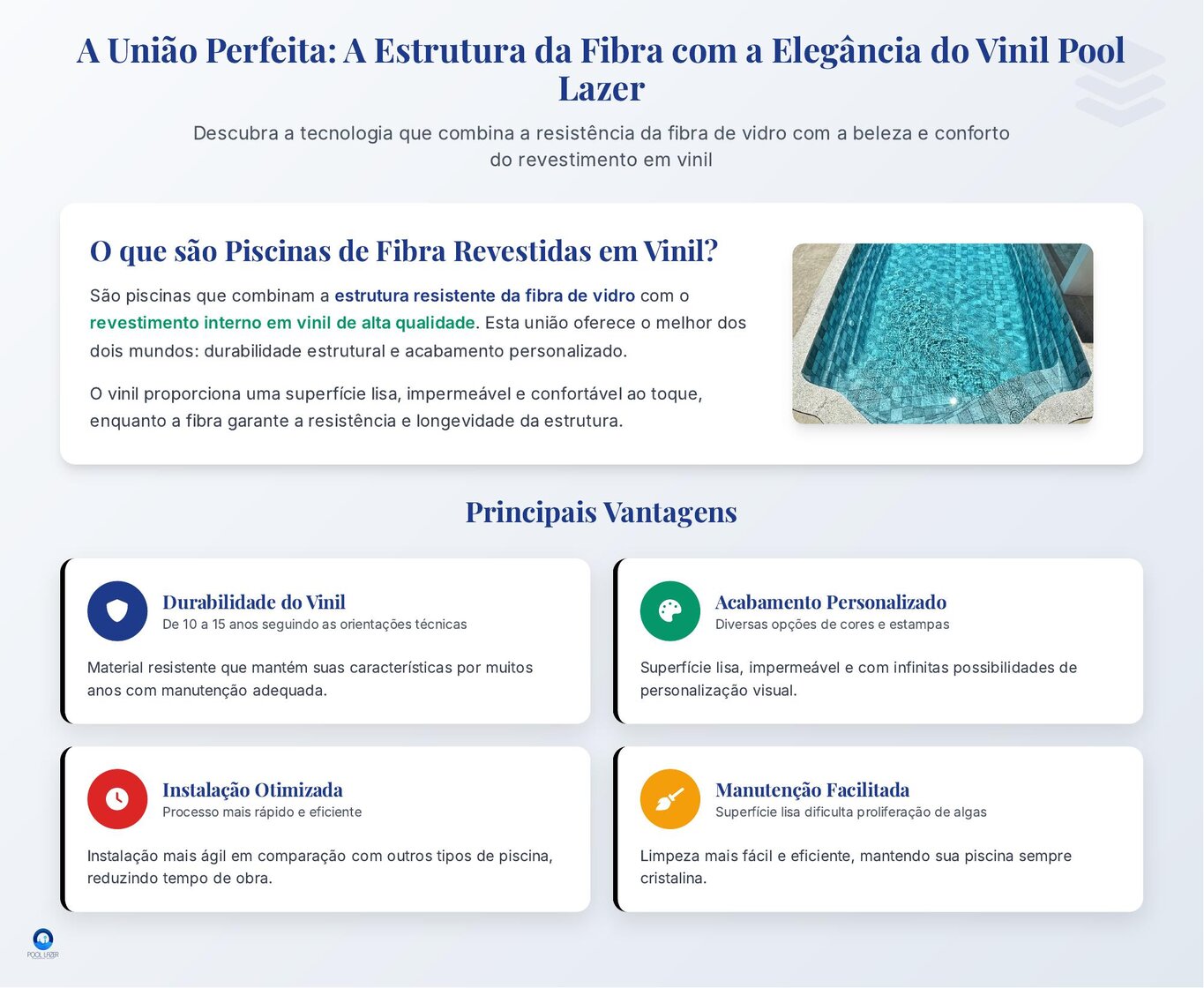 Comparativo Fibra x Vinil página 2